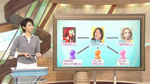 【衝撃】芸能人のあまりに自由すぎる性的エピソード35選